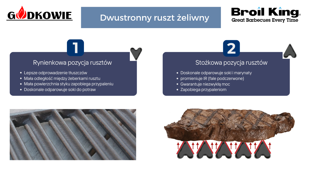 Godkowie - Dwustronny ruszt żeliwny w grillu gazowym Broil King Crown 480  Shadow